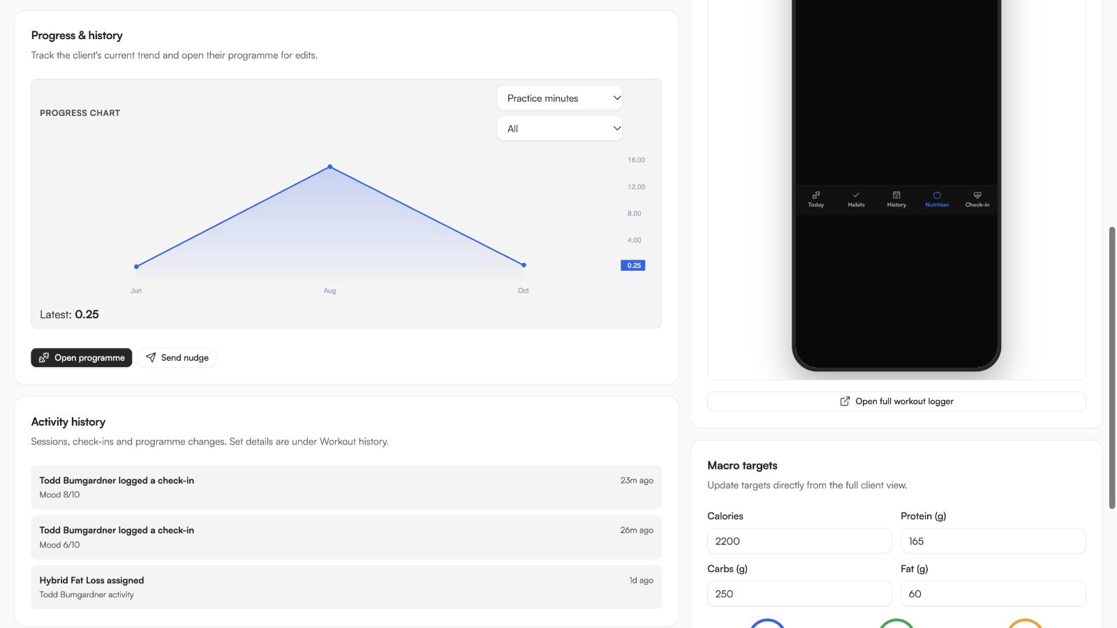 Custom check-in answer graph with question and date-range pickers in the full client view